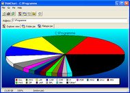 DiskChart screenshot